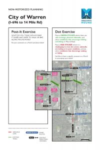 City of Warren – Post-It and Dot Exercise
