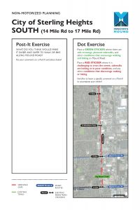 City of Sterling Heights-South – Post-It and Dot Exercise