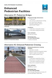 Enhanced Pedestrian Facilities