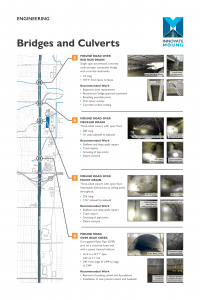 Bridges and Culverts (Page 1)