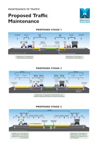 Engineering: Proposed Traffic Maintenance