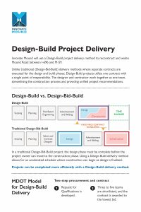 Project Planning: Design-Build Project Delivery