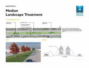Aesthetics: Median Landscape Treatment