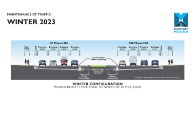 Traffic Maintenance Winter